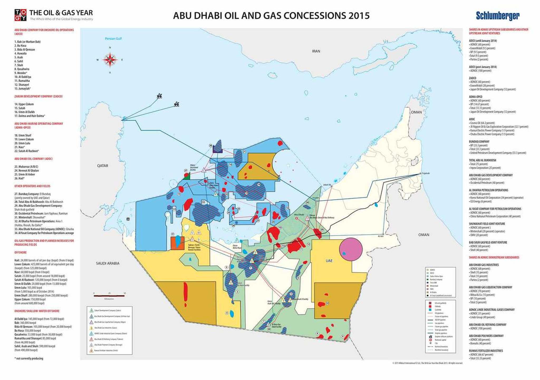 nigeria oil and gas concessions map and licenses for business